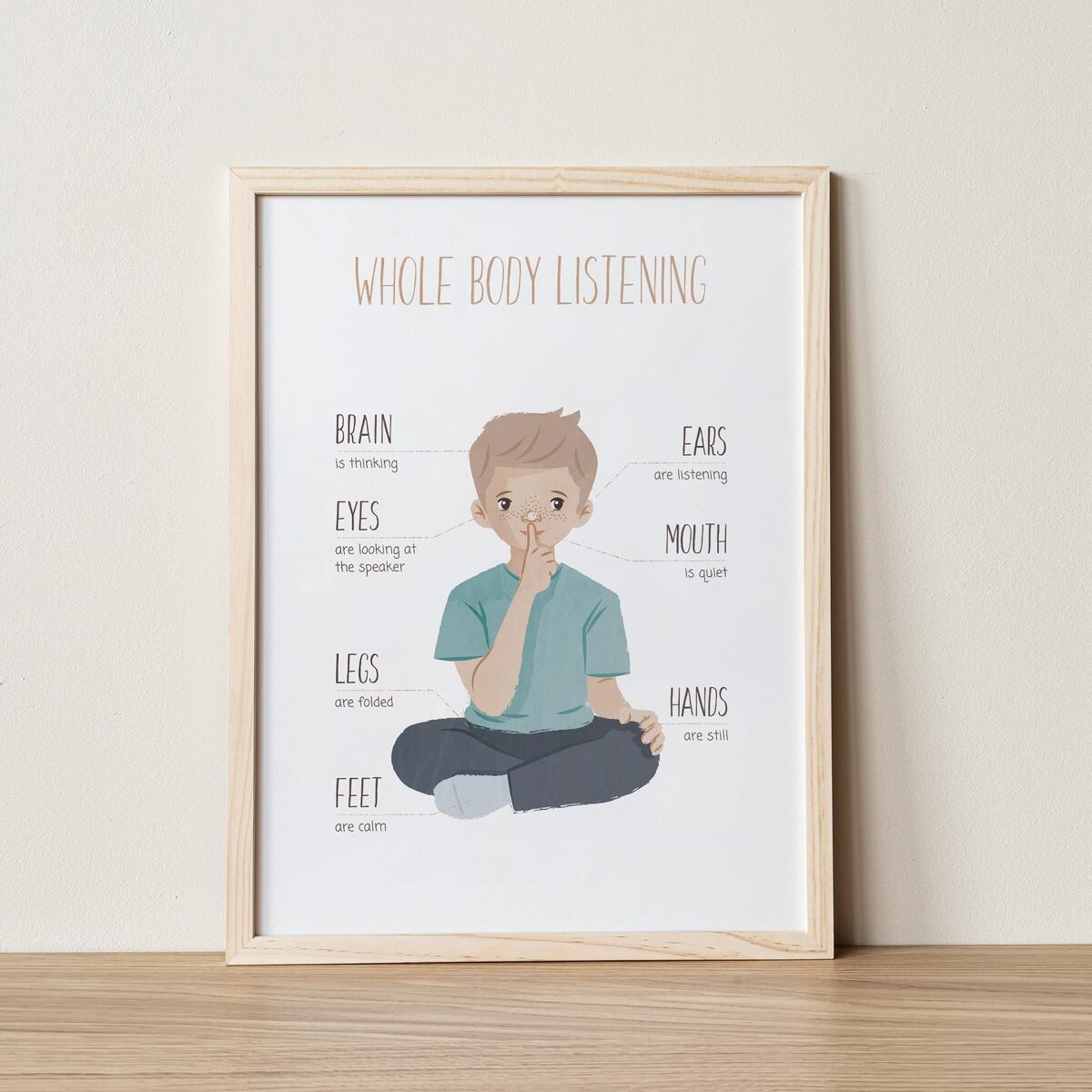 Whole Body Listening Poster Classroom Rules Decor Digital Download Etsy