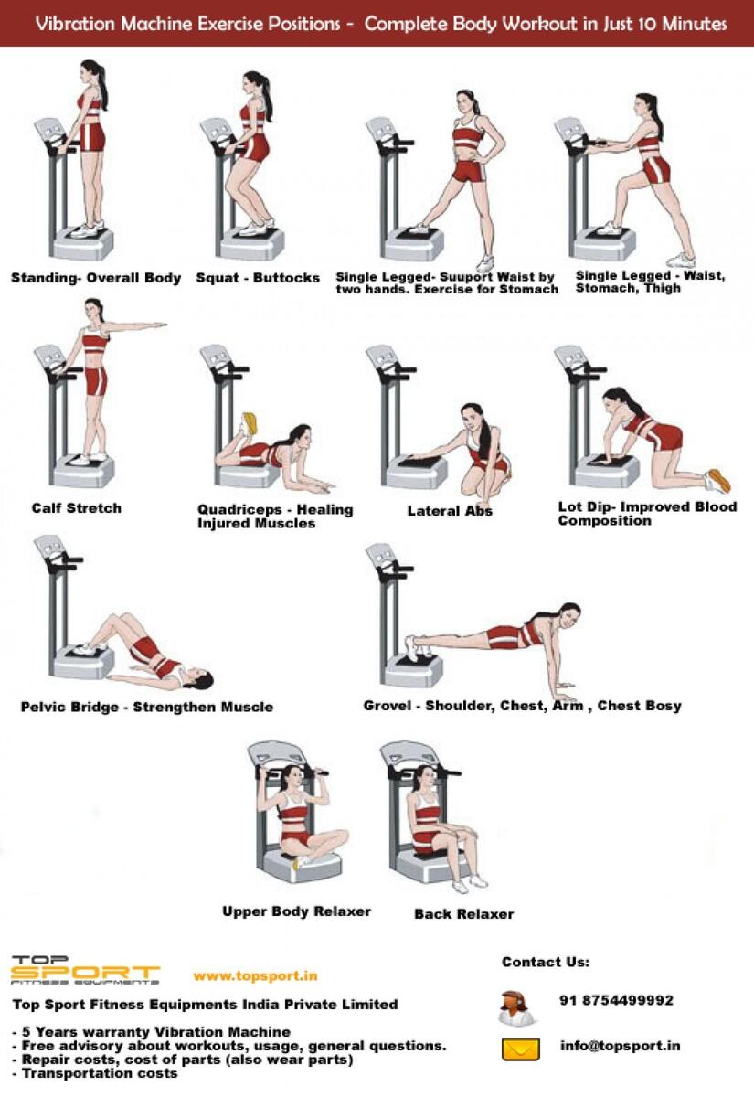 Whole Body Vibration Exercises 2 Pack Vibration Plate Exercise Poster 30 Day Workout Chart Fitness Training Guide With Illustrated Exercises Power Plate Vibration Platform