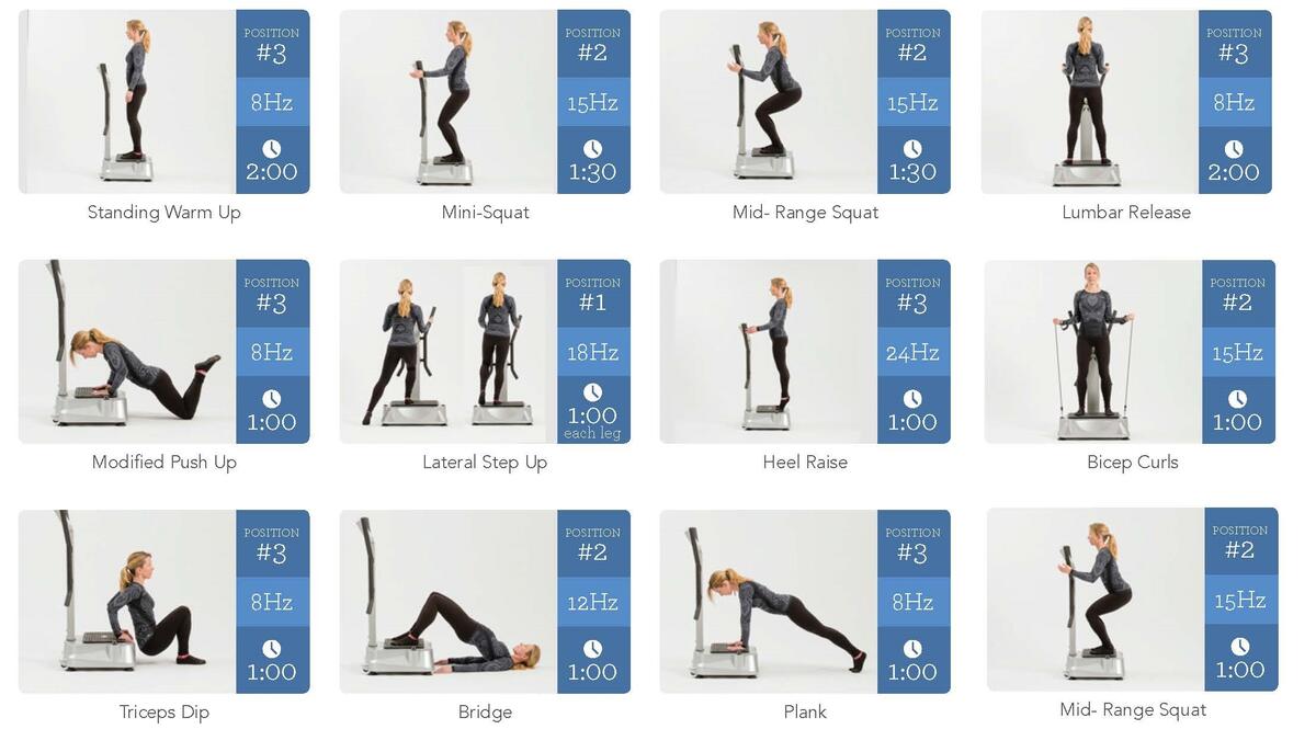 Whole Body Vibration Exercises For Osteoporosis HV EU