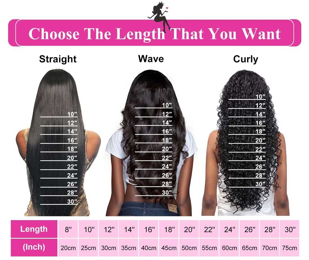 Wig Length Chart How To Choose A Straight Or Curly Wig BGMgirl