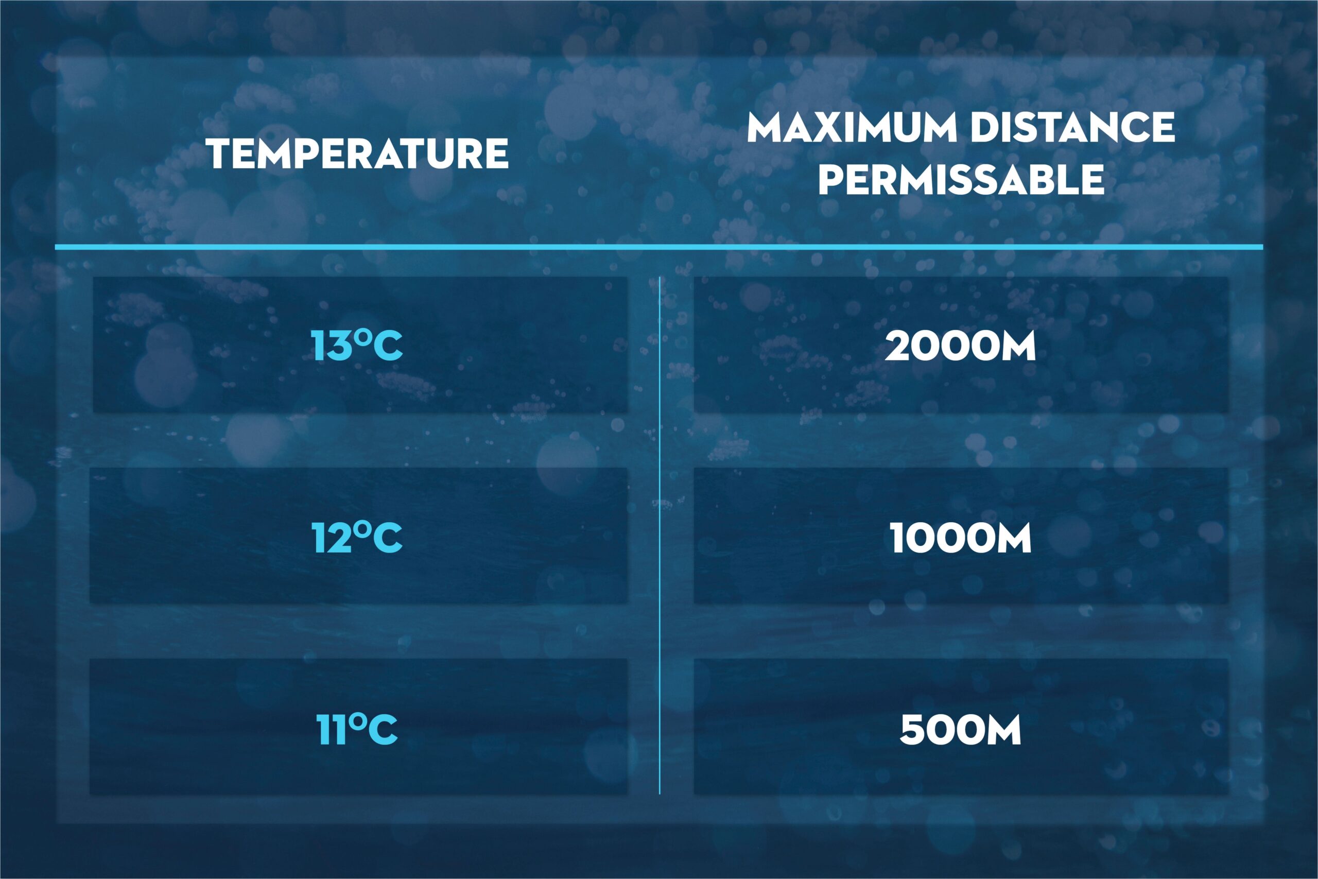 Will Water Temperature Affect Your Triathlon Race Day Swim 220 Triathlon
