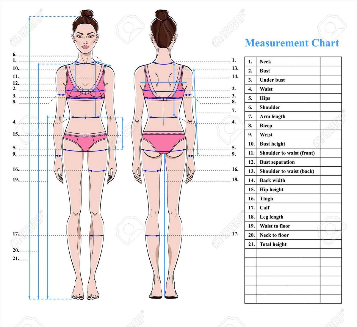 Perfect Body Shape Size Chart