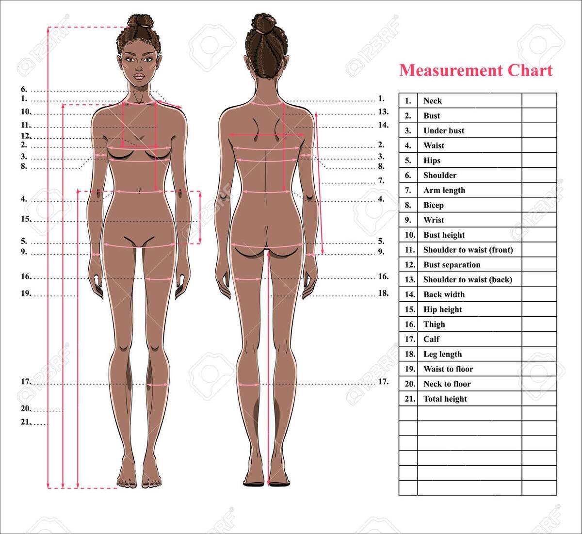 Woman Body Measurement Chart Scheme For Measurement Human Body For Sewing Clothes Female Figure Front And Back Views Young African American Woman Template For Dieting Fitness Vector Royalty Free SVG Cliparts Vectors