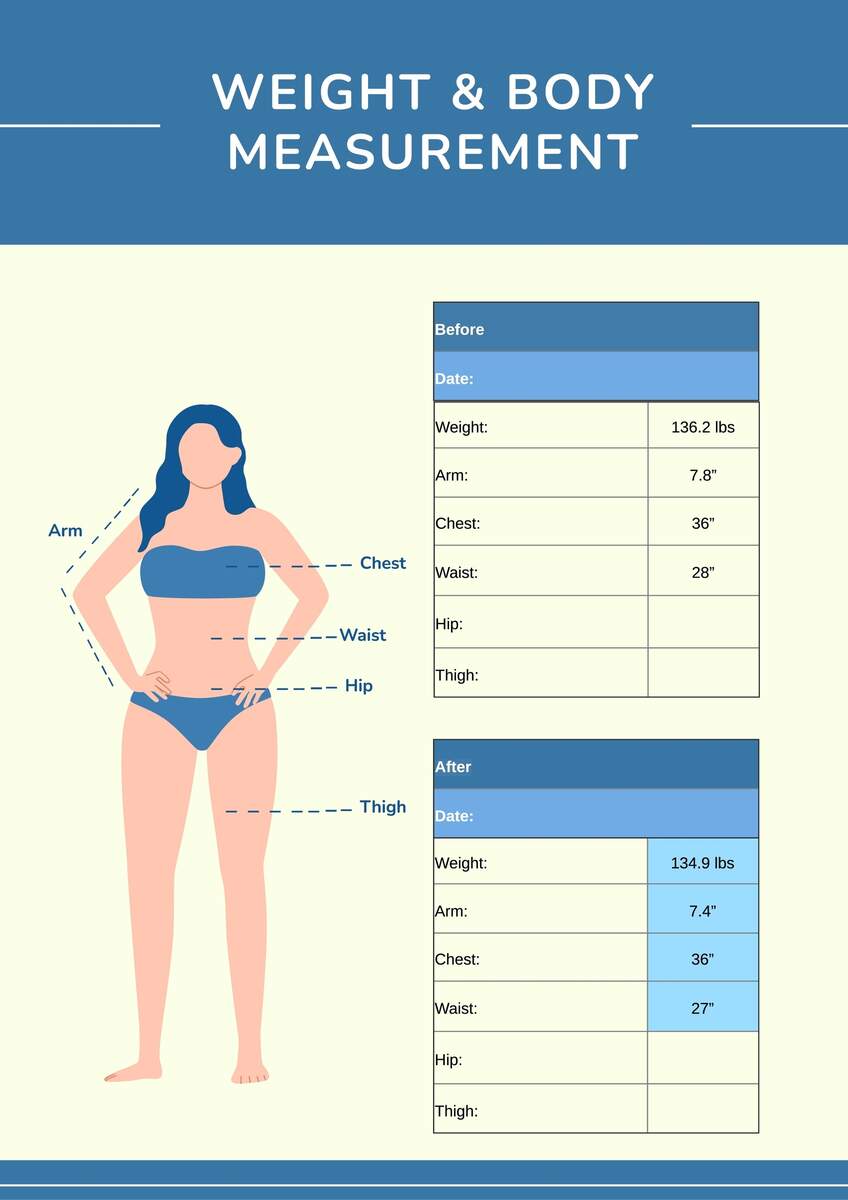 Woman S Body Contouring Measurement Chart In Illustrator PDF Download Template