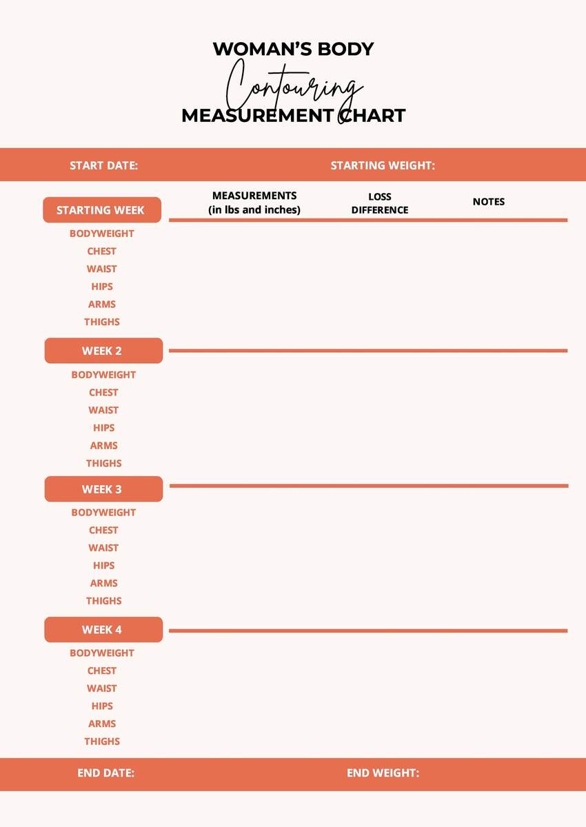 Woman S Body Contouring Measurement Chart Template In PDF Download Template