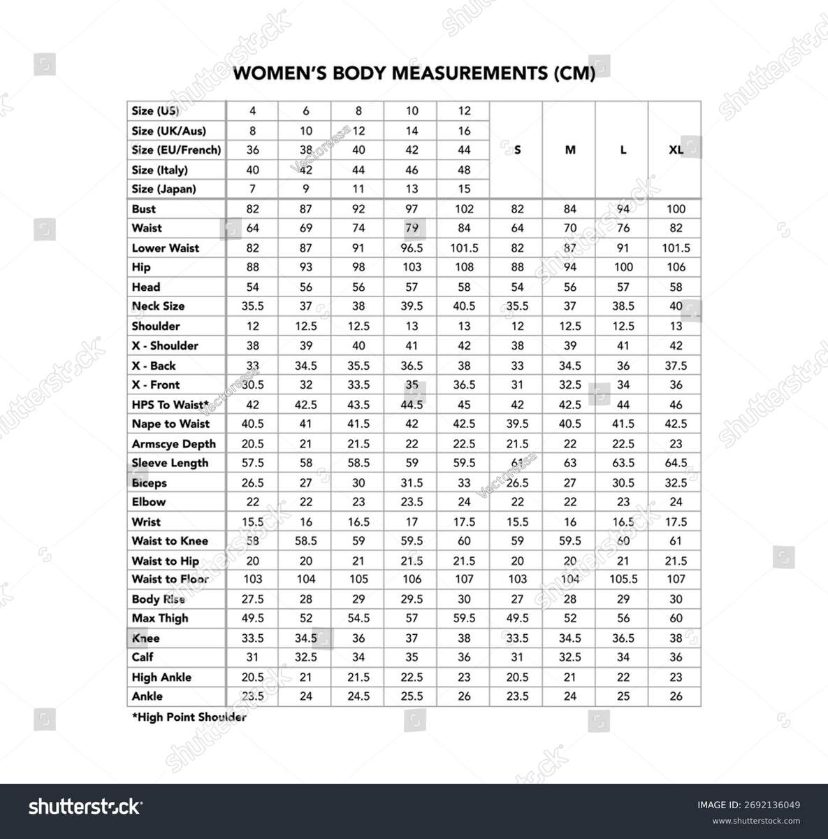 Women Measurement Chart Centimeters Covers Bust Stock Vector Royalty Free 2692136049 Shutterstock