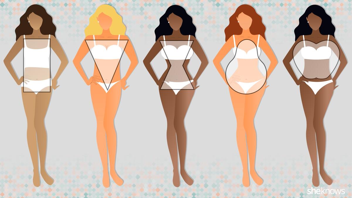 Women S Body Types Find Out Which Body Shape You Are Women S Body Types Find Out Which Body Shape You Are