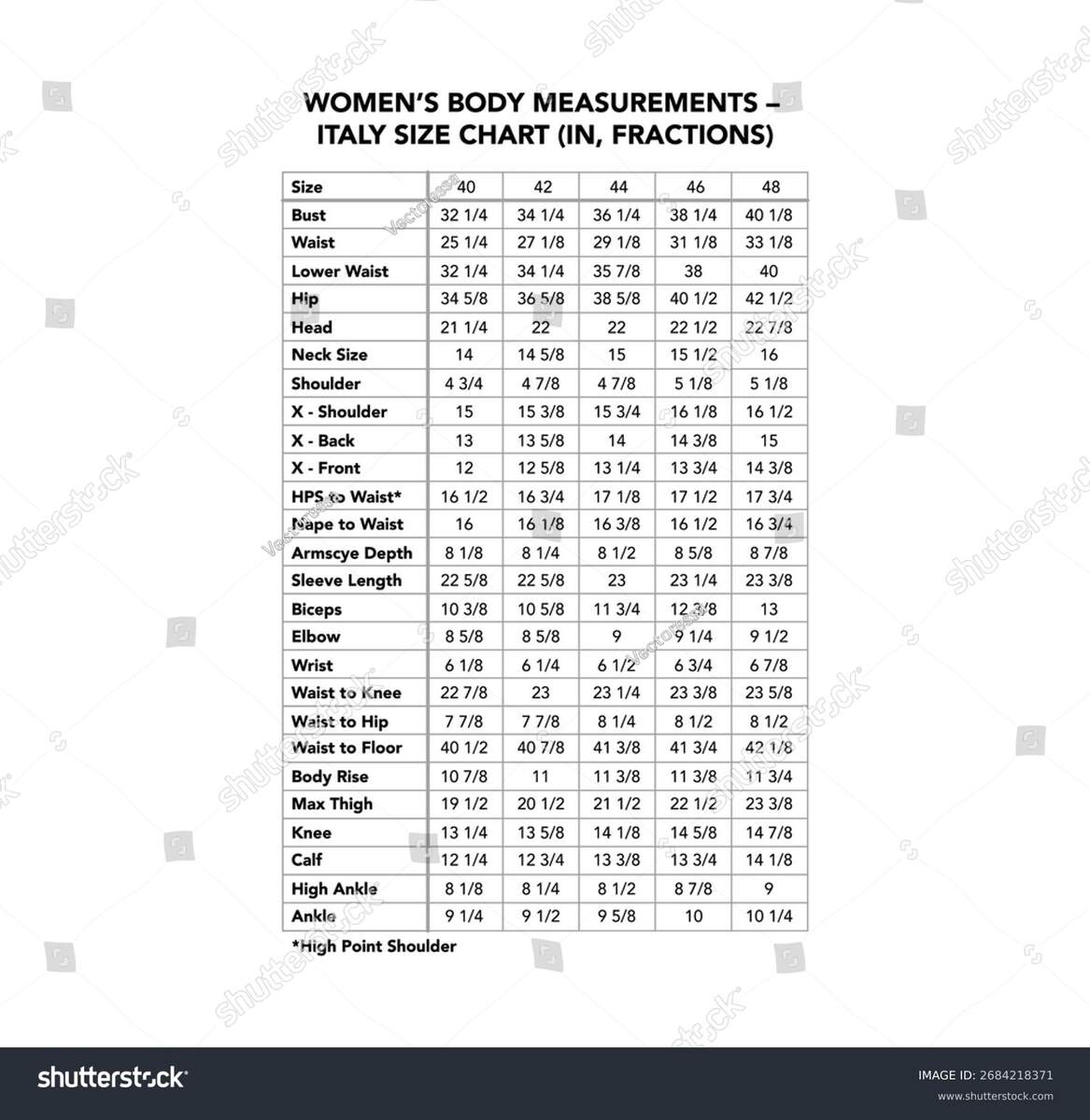 Women Size Italy Inches Fractions Chart Stock Vector Royalty Free 2684218371 Shutterstock