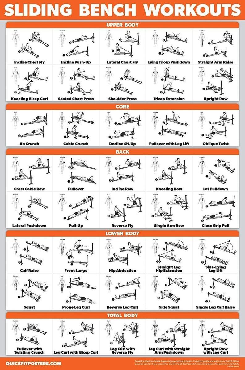 Workout Plan Weider Ultimate Body Works Storage Weider Ultimate Printable Total Gym Exercise Chart Pdf QUICKFIT