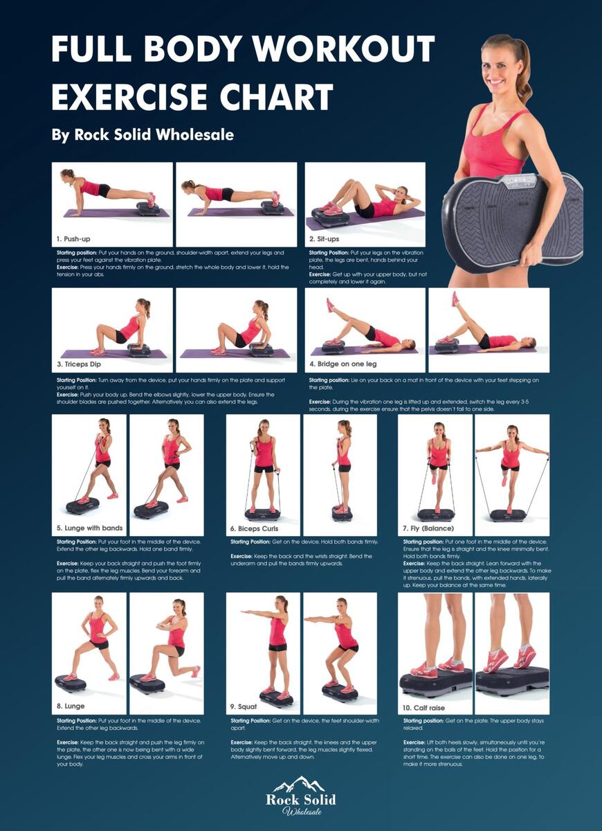 Workout Poster Plate Exercises Full Body Vibration Plate Eilison Workout Poster Full Body Exercise Chart