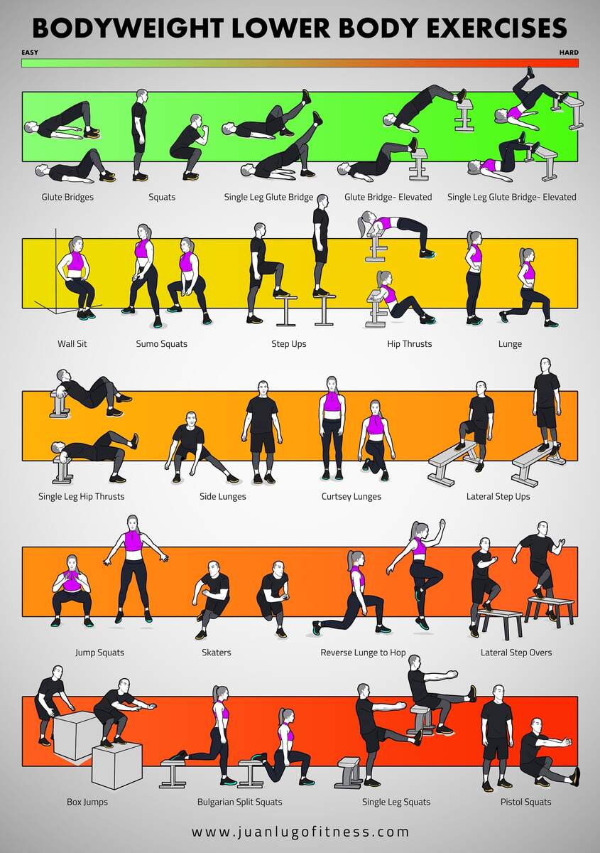Workout Schedule Bodyweight Fitness Beginner Routine Workout Chart Good Bodyweight Exercises Chart Online Bodyweight