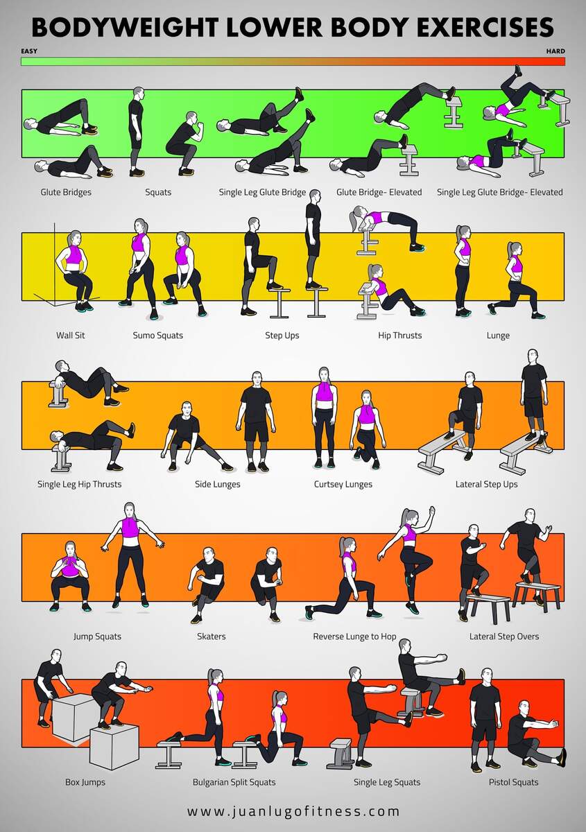 Workout Schedule Bodyweight Fitness Beginner Routine Workout Chart Good Bodyweight Exercises Chart Online Bodyweight Body Weight Exercise Schedule Chart At Home Full Body Weight Home Workout Exercise Plan Bodyweight Fitness