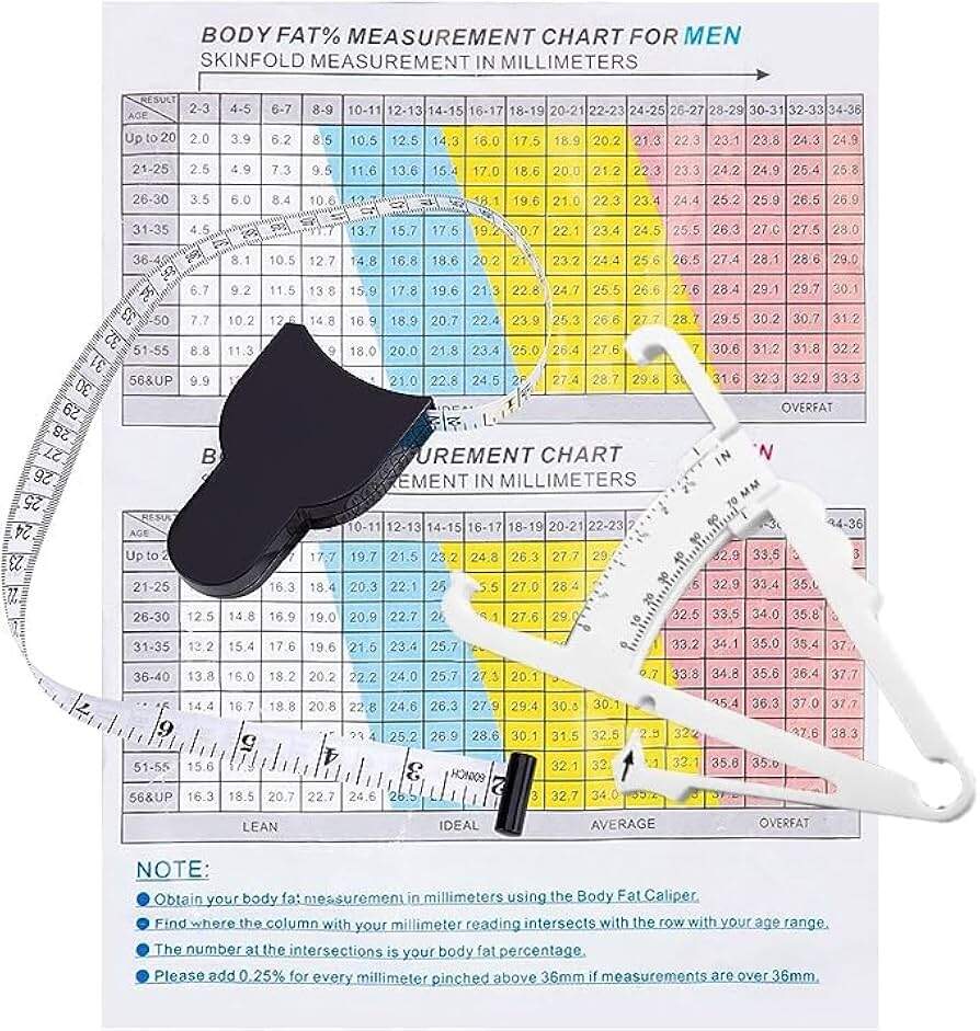 Yerdos Body Fat Caliper Measuring Tape For Body With Fat Chart Precision Skinfold Calipers Body Fat Tape Measure Tool For Accurately Measuring BMI Skin Fold Fitness Weight Loss Black