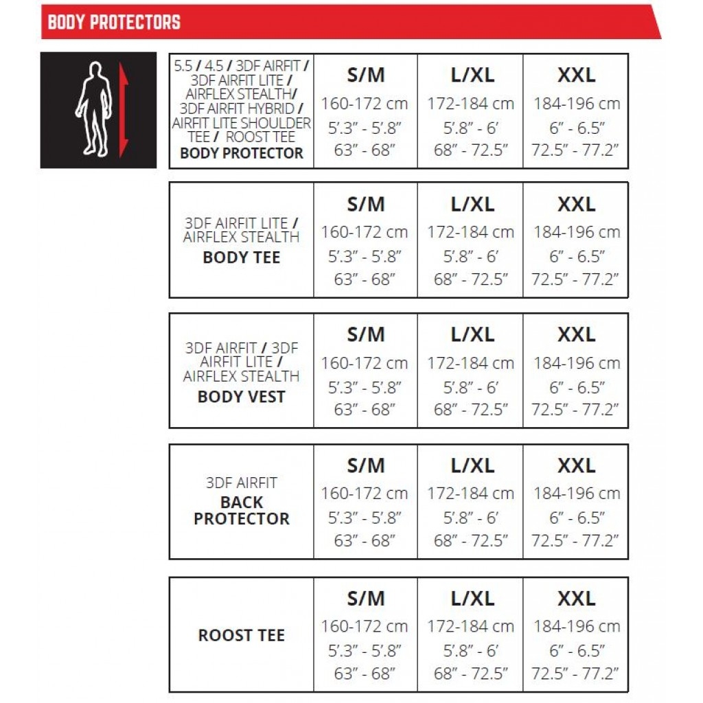 Zbroja Siatkowa LEATT Protector 5 5 Black Czarna